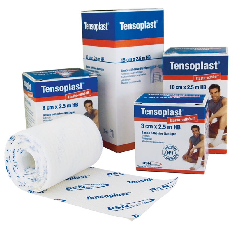TENSOPLAST